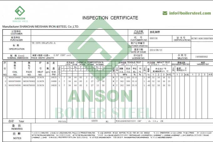 Din17155 15MO3 Inspection Certificate