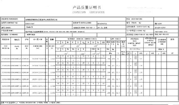 ASTM A515 Grade C Certification