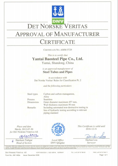 DNV Certification